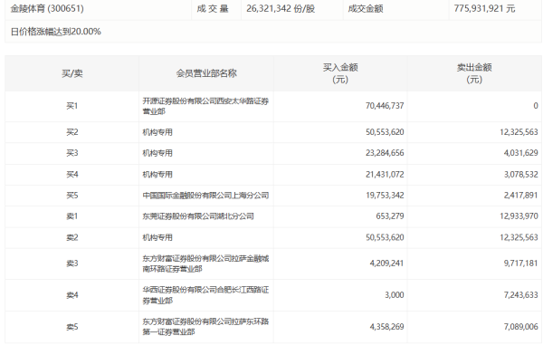 瑞玛精密：2025年净利润790.08万元 同比扭亏为盈