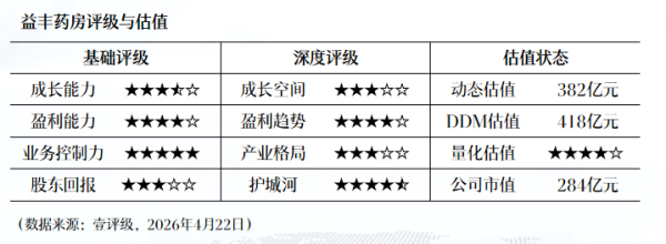 恒兴新材：2025年净利润同比增长72.23% 拟10派1.5元