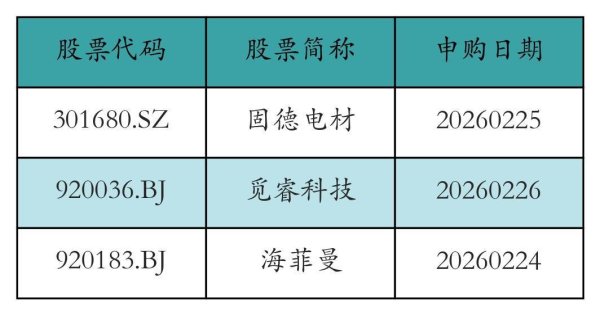 胜宏科技、中际旭创获融资资金买入超90亿元丨资金流向周报
