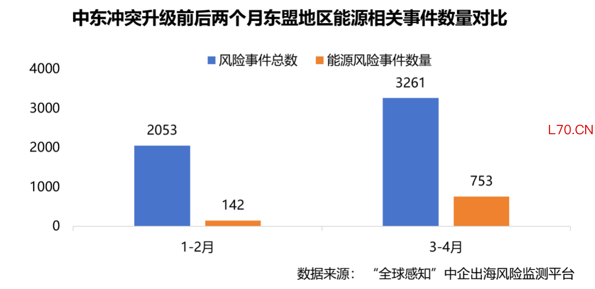 截屏2026-04-30 