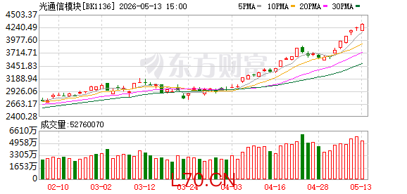 K图 BK1136_0