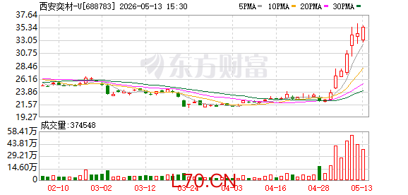 K图 688783_0