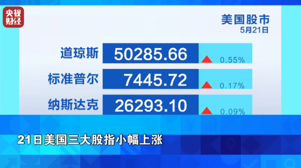 国际巨头，股价深夜飙涨！一则消息引爆→