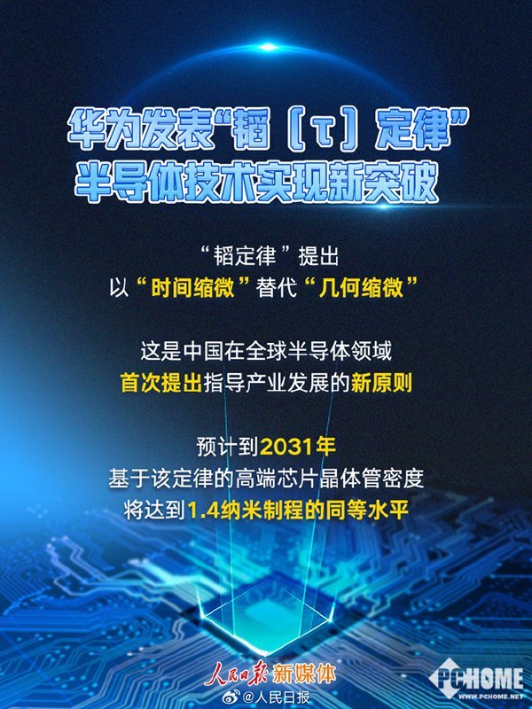 华为发表半导体韬定律 2031年达到1.4纳米水平