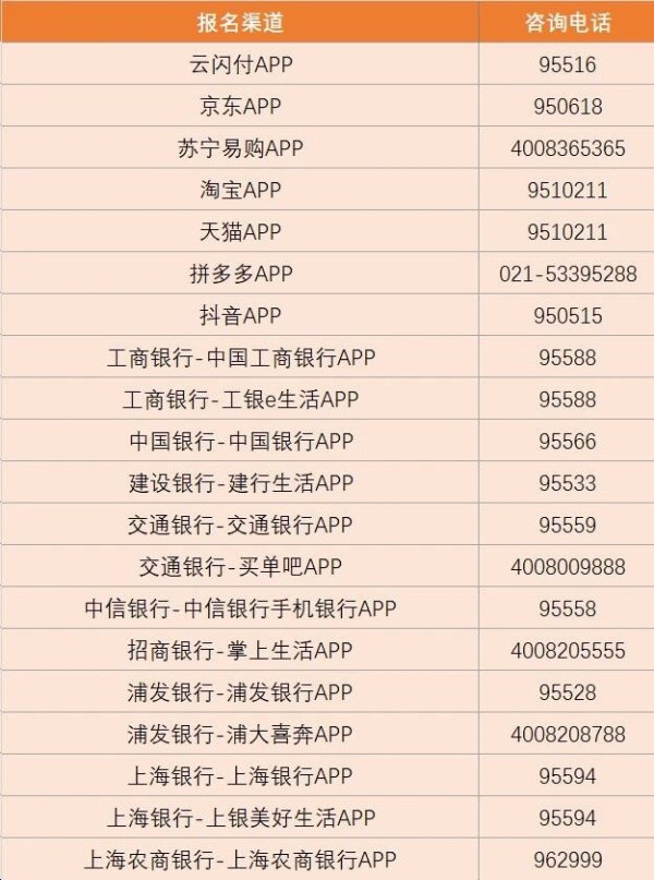 线上即时摇号活动来了，6月1日起实行，上海家电数码以旧换新补贴再升级