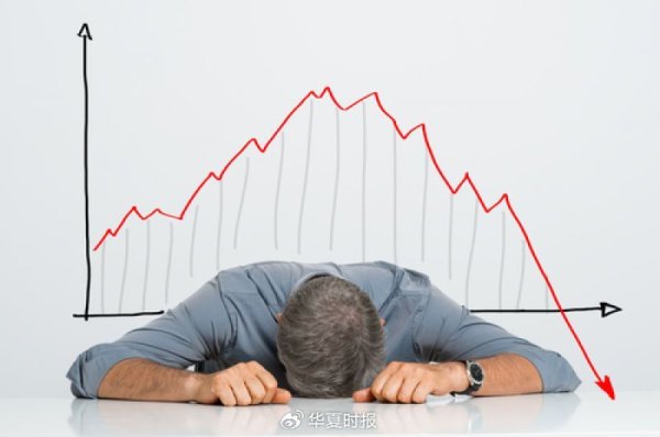 昨日创新高，今日暴跌3.84％！创业板指创7个月最大跌幅，发生了什么
